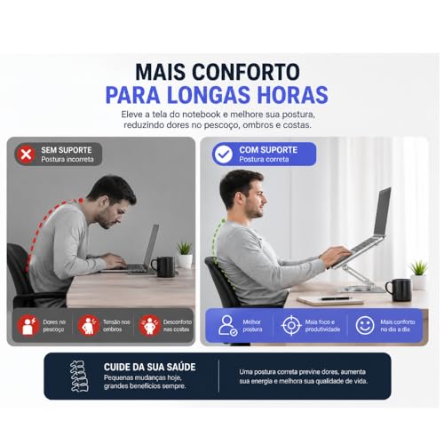 Suporte para Notebook Alumínio Premium Giratório 360° | Base Ergonômica Ajustável e Dobrável para Laptop até 17” | Ideal para Home Office, Setup Gamer e Escritório
