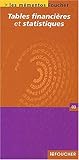 Tables financières et statistiques by