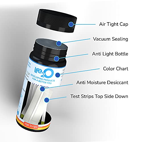 Water Total Hardness Test Strips 100ct 99 Accuracy Hard Water