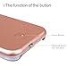 Sanluba Selfie Light Phone Case LED Illuminated Shell Cover Back Cover Photography Enhancing Facetime for iPhone 6s Plus/6 Plus