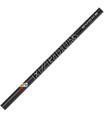 2024 Fujikura Ventus Velocore + Blue Plus 6 X Driver Shaft