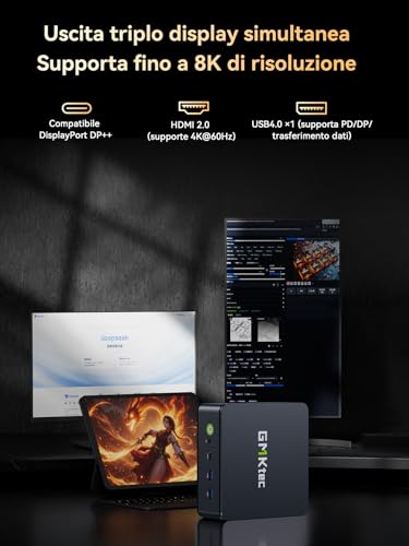 GMKtec M6 Ultra Mini PC for Gaming with Ryzen 7640HS (Replacement for 6600H/6800U), 16GB DDR5 RAM, 512GB SSD, Dual NIC LAN 2.5GbE, 4K Triple Display, WiFi 6, USB4, BT 5.2, DP, HDMI 2.0