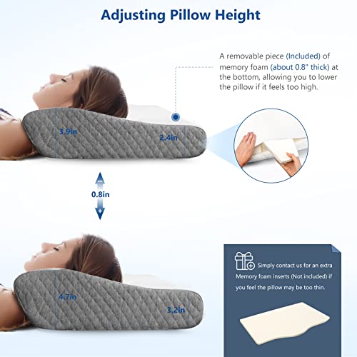 ZAMAT Contour Memory Foam Pillow for Neck Pain Relief, Adjustable