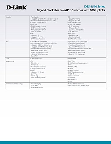 D-Link Systems 28-Port Gigabit SmartPro Stackable Switch & 4 10GbE SFP+ Ports (DGS-1510-28X)