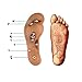 Lolicute Massage Insoles，Health Foot Magnetic Therapy Magnet Acupressure Shoe/Boots Pads for Men Women (L)