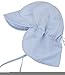 SimpliKids UPF 50+ UV Ray Sun Protection Baby Hat w/ Neck Flap & Drawstring