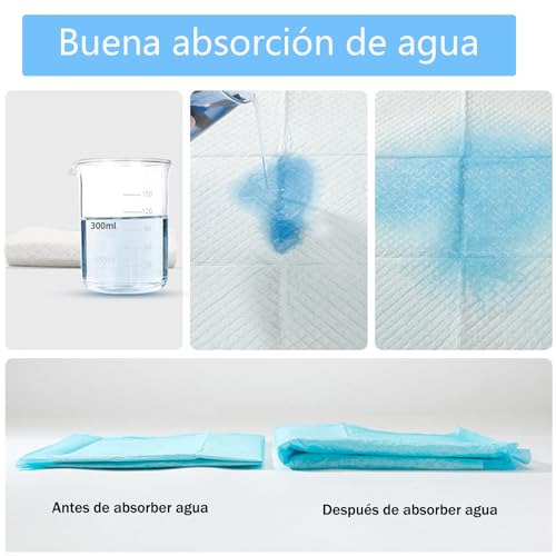 LICHENXI Almohadillas Desechables para Entrenamiento de Mascotas y Almohadillas para Orinal para Mascotas, súper absorbentes y a Prueba de Fugas, Perros, Gatos, Conejos (60x60cm (40 pcs))
