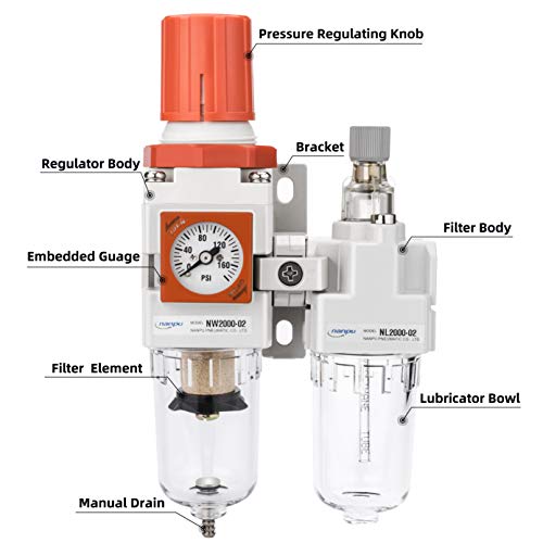 NANPU NC Compressed Air Filter Regulator Lubricator Combo NPT Water/Oil Trap Separator - Embedded Gauge(0-150 psi), Semi-Auto Drain,Poly Bowl, Bracket - 3 in 1 Two Unit (1/4" NPT)
