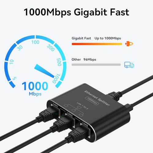 PVBCTCSID LAN Splitter 1 Auf 3 1000Mbps Netzwerk Switch Verteiler Gigabit Ethernet Switch 3 Port RJ45 LAN Kabel Splitter Unterstützt 3 Geräte Gleichzeitig Funktioniert mit Cat5/5e/6/6e/7/8 Kabeln thumbnail 3