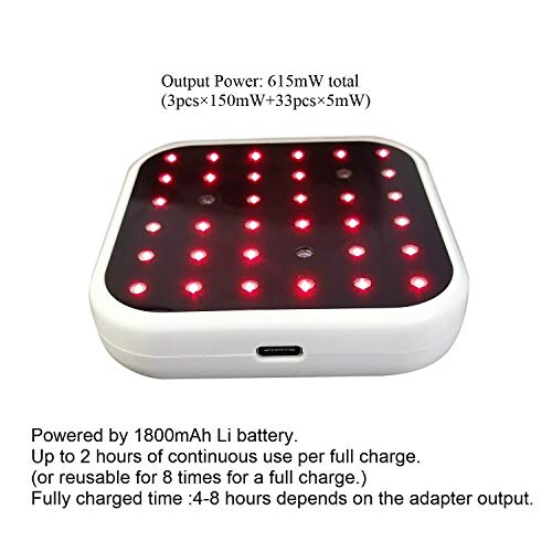 36 Diodes Cold Laser Light Therapy Device,Pain Relief for Menstrual