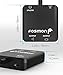 HDMI Audio Converter, Fosmon UHD 4K HDMI to HDMI + SPDIF Optical Toslink / 3.5MM Stereo Audio Extractor Converter, HDMI Audio Splitter with Pigtail HD Support 3D 1080p