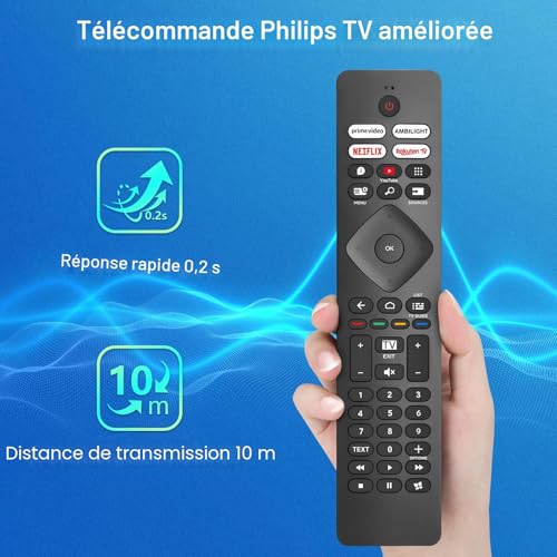 for Philips TV remote control, universal for all Philips TVs, with Ambilight