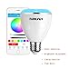 NINISEI Bluetooth Speaker Light Bulb,Smart Light,E27 6W Thousands of Light Colors,Support For Iphone, Android Phone. Party Lighting.