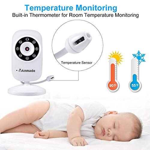 5 Monitor+Anmade+Support+Temperature+Lullabies