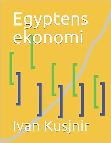 Egyptens ekonomi
