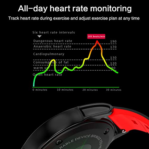 Insaneness Christmas Gift 1.22 inch Heart Rate Activity Step Counter Music Control Smart Bracet for Women Men (Black)