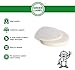 Green Label Brand Replacement Foam and Felt Filter Kit XFF400 for Shark Rotator Professional Vacuum Cleaners. Fits: NV400, NV401, NV402