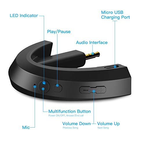 Kuxiu Audio Transmitter and Receiver Wireless Bluetooth Adapter Compatible with Bose QuietComfort 15 Headphones (Black-QC15)