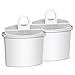 AQUA CREST Coffee Water Filter, Replacement for Braun® KWF2, 3105, 3107, 3112, 3116, KF600/580/510, KF190/180, KF157/150/145, KFT16, Braun® Coffee Maker Filter Replacement, TÜV SÜD Certified (2 Pack)