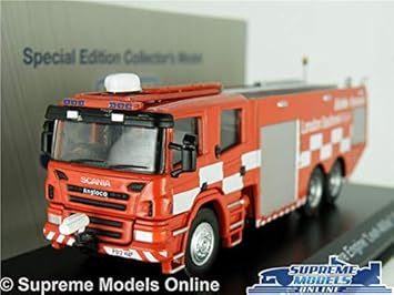 supreme models online