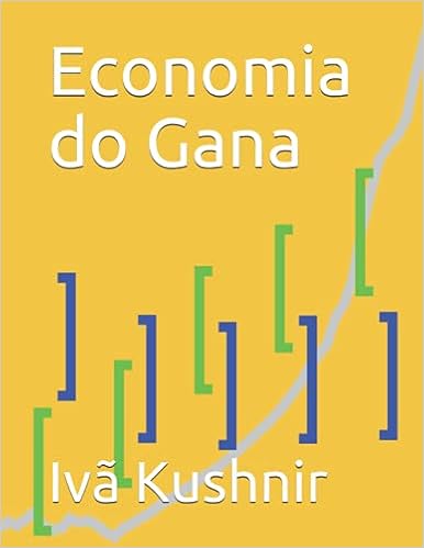 Economia do Gana