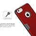 TOPSKY Case for iPhone 6 Plus/6s Plus Case,Three Layer Heavy Duty High Impact Resistant Hybrid Protective Case for iPhone 6 Plus and iPhone 6s Plus, Red/Black