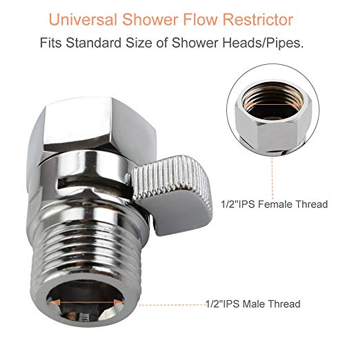 4 Aomasi+Constructed+Regulator+Controller+Universal