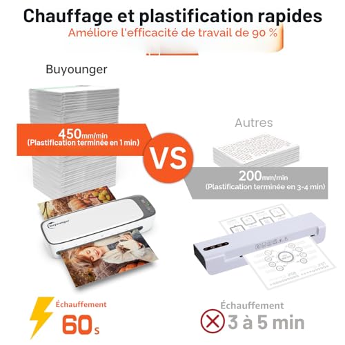 Laminator, Buyounger Laminator A3 A4 A5 A6 Cold/Hot Mode with 25 Pockets, 60s Fast Heating Laminating Machine, Anti-Overheating/Auto Shutdown/ABS Laminating Machine for Home/School/Office