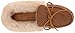 Minnetonka Women's Alpine Sheepskin Moccasin