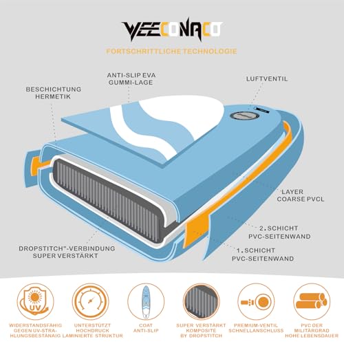 Weeconaco 10'6 inch Sup Board Set, 320 cm Stand Up Paddling Board, Inflatable, Advanced, 200 kg, Complete Accessories, Adjustable Paddle, Beginner, with Universal Camera Mount