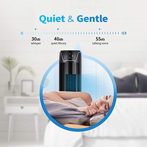 tower fan settings