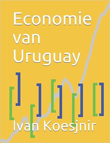 Economie van Uruguay