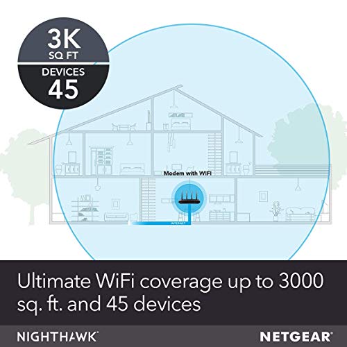 3 C7500+100NAS+NETGEAR+Nighthawk+Certified+C7500+100NAR
