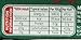 Trebor Extra Strong Peppermints - Pack of 40