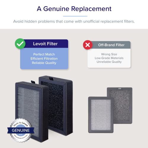 levoit h128 filter