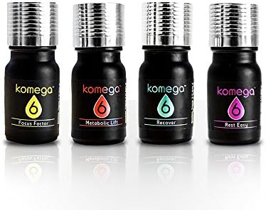 Essential Oil Blend Travel Kit (4-5mL)