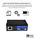 Global Caché IP2SL iTach TCP/IP to Serial Converter - Connects RS232 Control Devices to a Wired Ethernet