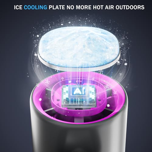 Portable Handheld Fan Turbo for Travel, Mini Personal Rechargeable Fans, Extreme Ice Cooling Plate,Led Display, 1-100 Speed,Up to 20h Use,Foldable Lash Fan,Perfect Gifts for Women,Child（Grey+Purple）