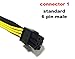 Pcie 6 Pin Male to 6 pin Male PCI Express Power Extension Cable ONLY for CoolerMaster and Thermaltake Modular Power Supply with PCIe 6 Pin Port for Graphics Video Card 32 inches 16 AWG TeamProfitcom
