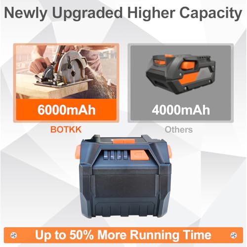 BOTKK 2Pack 6.0Ah Replacement for Ridgid 18V Battery Compatible with Ridgid Battery 18V R840087 R840083 R840086 R840085 R840084 AC840085 AC840086 AC840087P AC840089