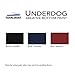 TotalBoat Underdog Boat Bottom Paint