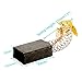uxcell Carbon Brushes for Electric Motor Replacement 19mmx12mmx7mm 2 Pieces