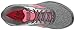 Brooks Womens Adrenaline GTS 18