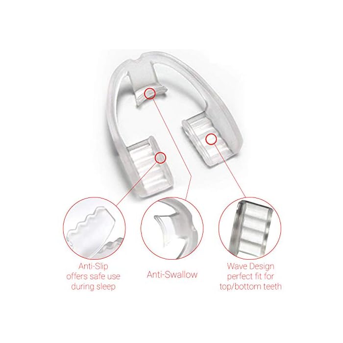 Anti TeethGrinding Dental GuardReady to useNo Boiling or Molding, Slim, Sleek and Comfortable