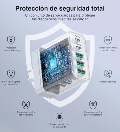 Cargador USB C, Paquete de 2, Bloque de Carga Rápida Tipo C de 5 Puertos, Adaptador de Enchufe de Pared PD&QC, Compatible con iPhone 17, 16, 15, 14, 13, 12 Pro Max, Pixel Note, Galaxy S25 S24, iPad