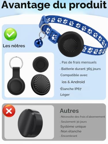 GPS Cat Collar, GPS Tracker Cat GPS Dog Compatible with iOS and Android, Real Time Positioning, No Subscription, 7 Day Trip Replay, IP67 Waterproof, Suitable for Cats/Dogs/Luggage, etc.