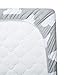 Bassinet Sheets, 2 Pack Cloud & Chevron Fitted Soft Jersey Cotton Cradle Bedding