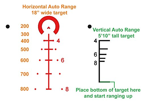 Primary-Arms-1-6X24mm-SFP-Riflescope-with-Patented-ACSS-556-545-308-Reticle-Gen-III-PA1-6X24SFP-ACSS-556