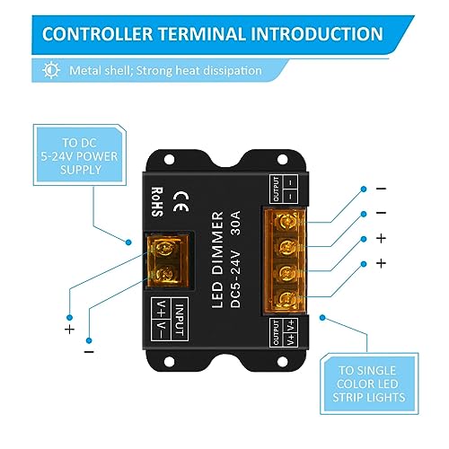 TERRIFI RF Wall Mounted LED Wall Controller, Touch Panel Dimmer Controller for Single Color LED Strips, Suitable for DC5V/12V/24V 30A Systems, Effortlessly Adjust Brightness