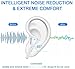 Wireless Earbuds Bluetooth Headphones IPX8 Waterproof Stereo Earbuds with Microphone, LED Battery Display 23H Playtime, Noise-Cancelling Headset with Charging Casethumb 4